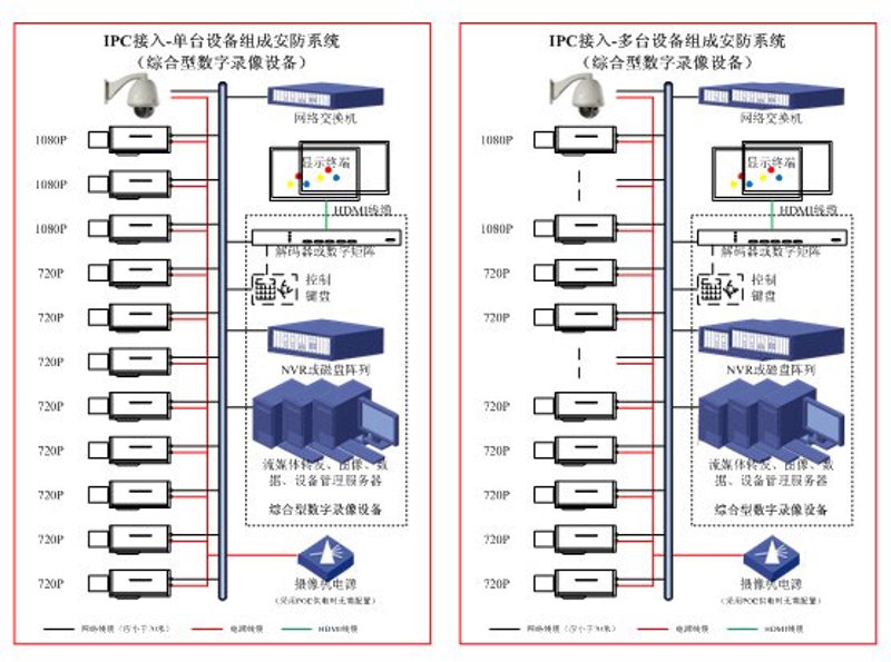 在众多品牌的考勤机中,如何选择一个既可靠又高效的产品成为了企业亟待解决的问题。今天,我们就一起来看看几个主流品牌,并通过对比分析帮助你做出明智的选择。